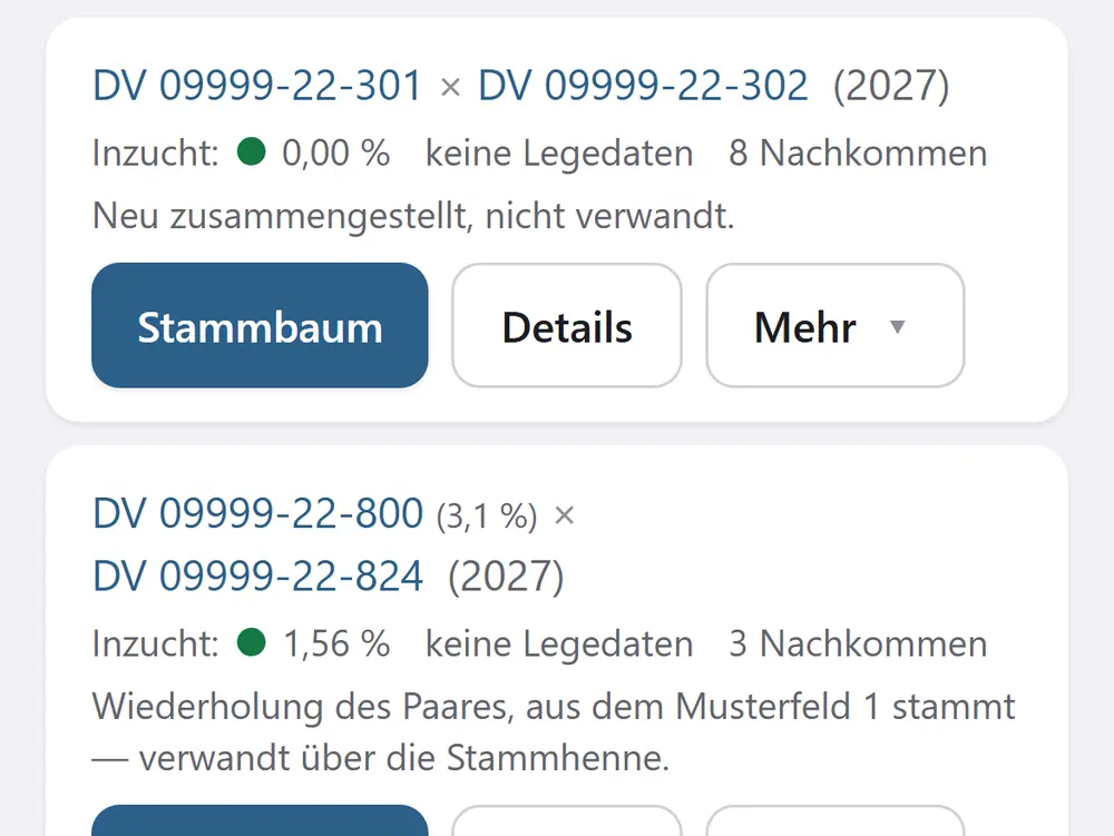 Zucht mit Zahlen